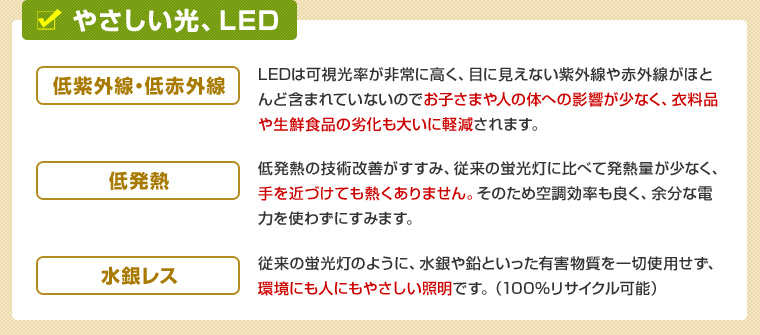 やさしい光、LED