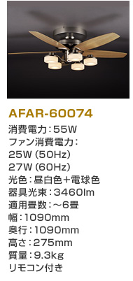 AFAR-60074