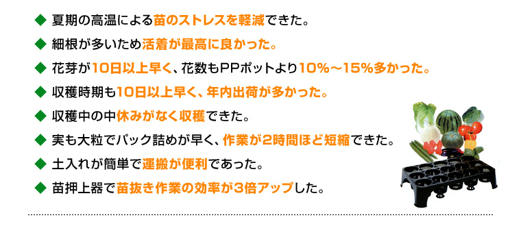 夏期の高温による苗のストレスを軽減できた。など