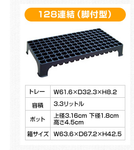 128連結（脚付型）